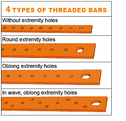 types de barres cuivre taraudées